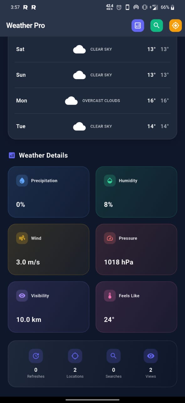 Weather Pro - Daily Forecast